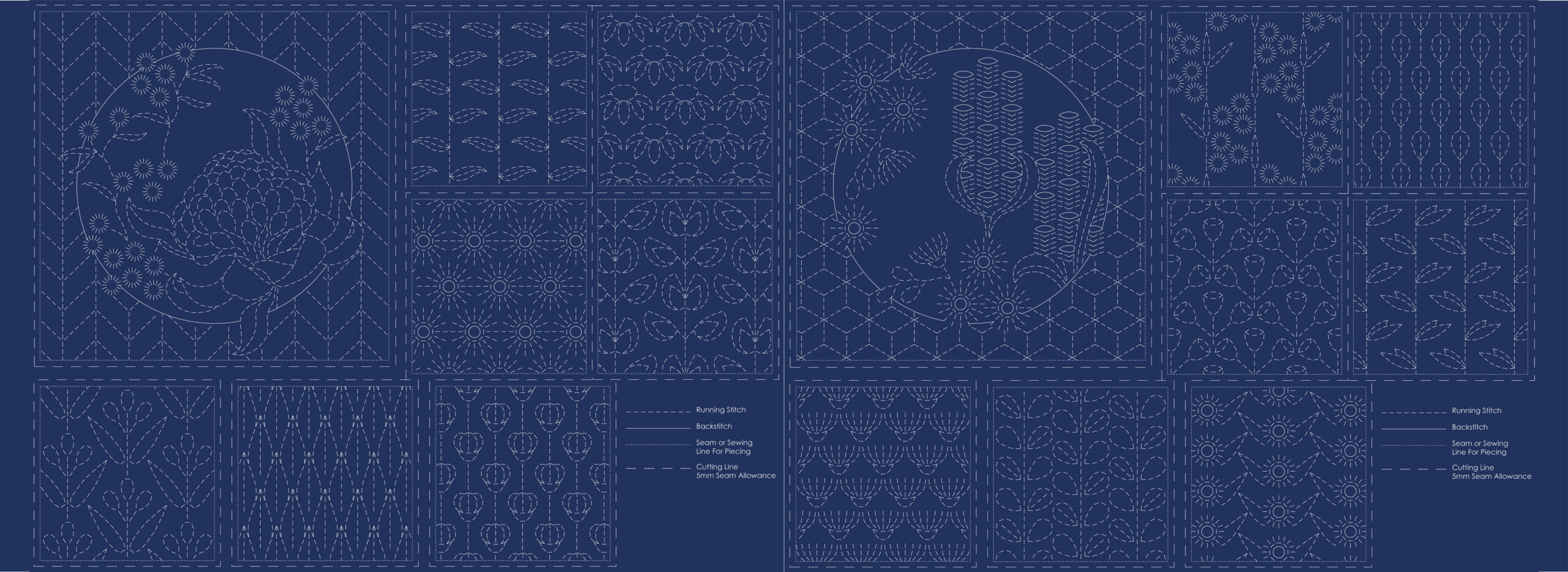 Botanical Sashiko Stitchery Panel - DV 4071 Navy